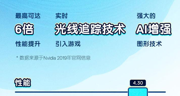 戴尔g3电脑噪音大如何解决？