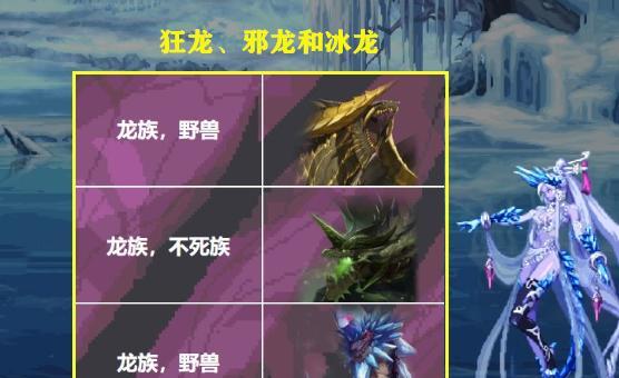 狂龙裤子在地下城中如何获得？