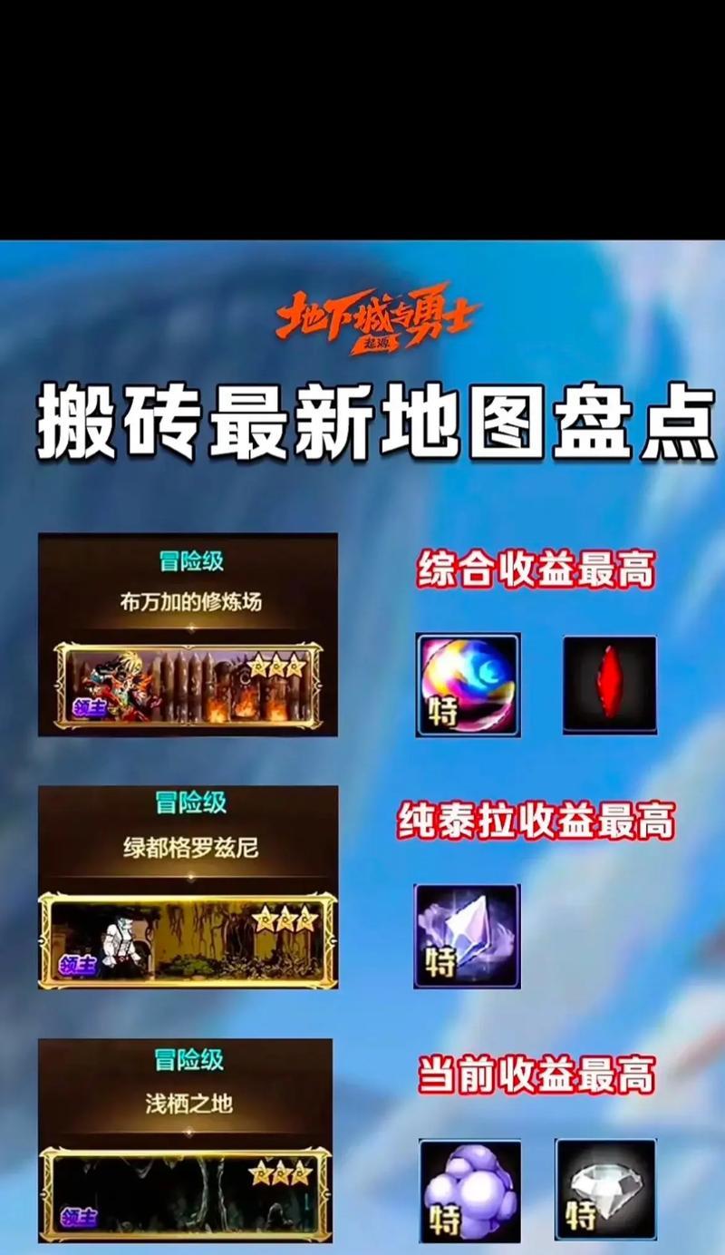 新天赋dnf剑魂手游特点是什么？新天赋dnf剑魂手游好玩吗？