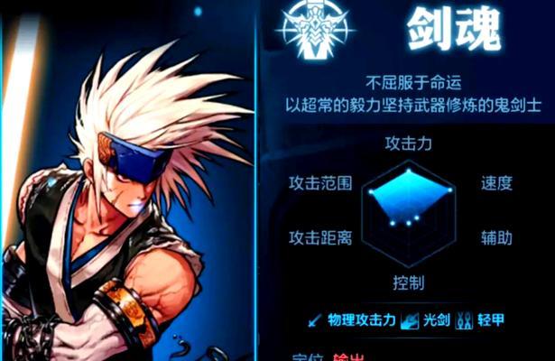 新天赋dnf剑魂手游特点是什么？新天赋dnf剑魂手游好玩吗？