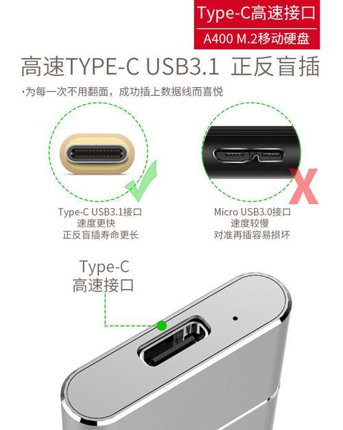 120G固态移动硬盘为何只有25G可用？如何解决？