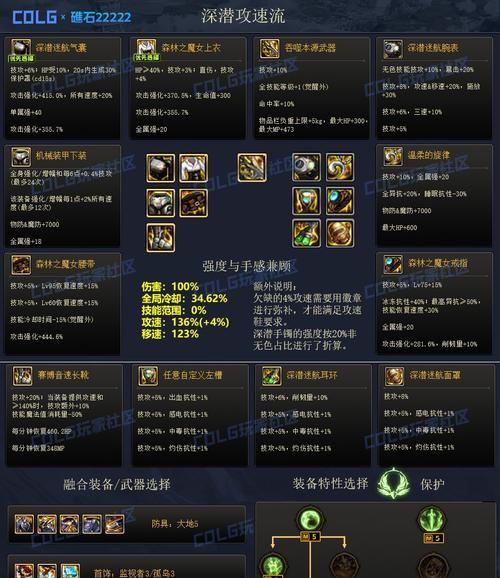 DNF深浅直伤流过渡装备推荐？如何选择合适装备？