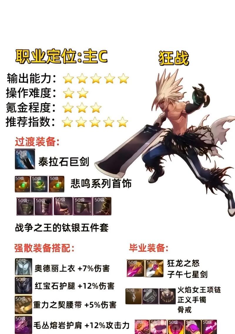 地下城技能如何升级到满级？满级技能有哪些优势？