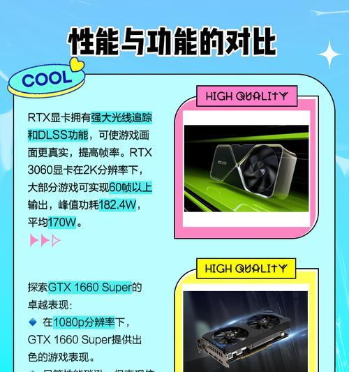 RTX显卡哪个品牌最值得购买？