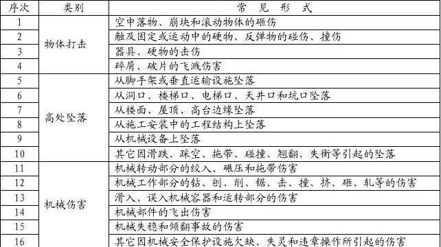 剑魂角色打700亿伤害表现如何？提升伤害的方法有哪些？