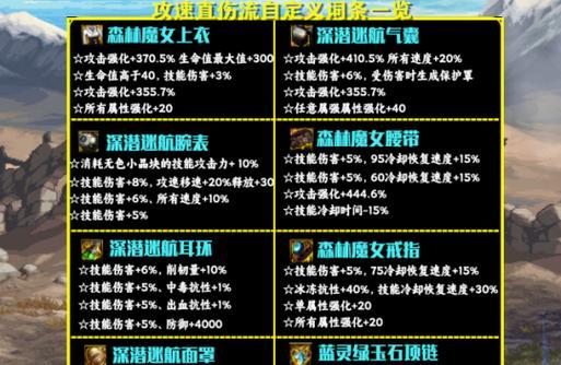剑魂角色的出血计算方式是怎样的？