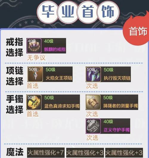 剑魂新春时装称号宝珠的获取方法是什么？