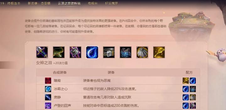 CSGO完美世界道具如何装备？装备方法是什么？