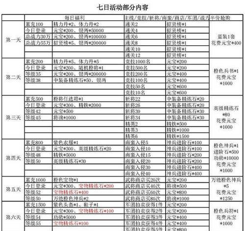 三国杀玩得火气大怎么办？如何控制情绪？