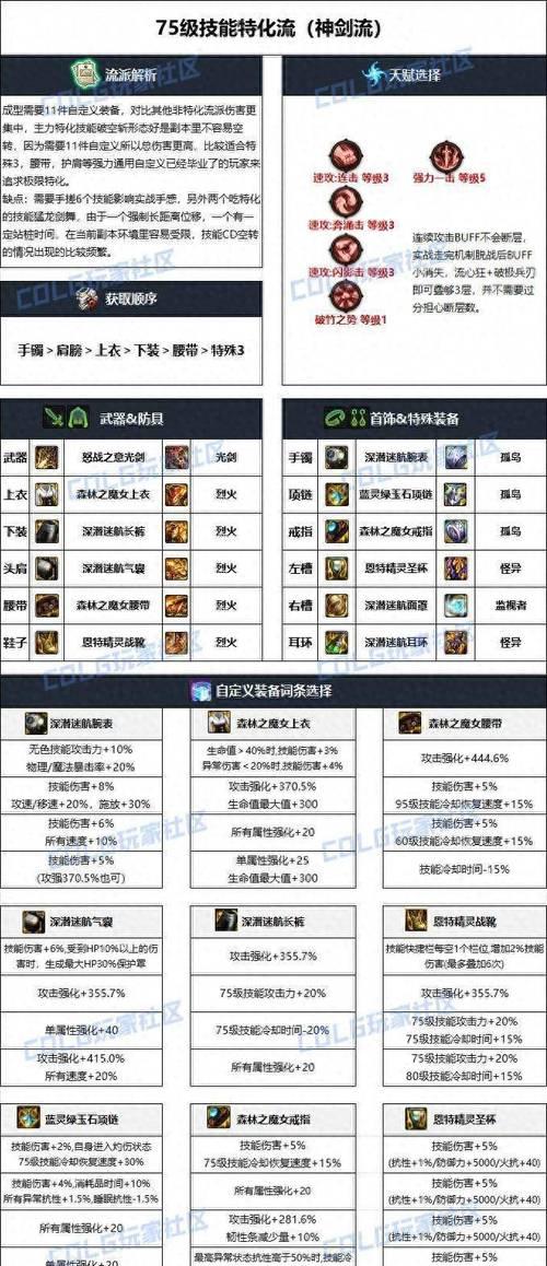 剑魂特化75技能等级提升技巧？上限是多少？