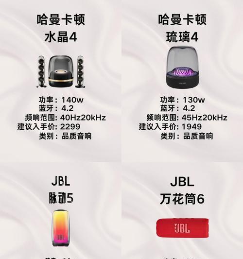 低音炮功率不足如何调整？提升功率的正确方法？