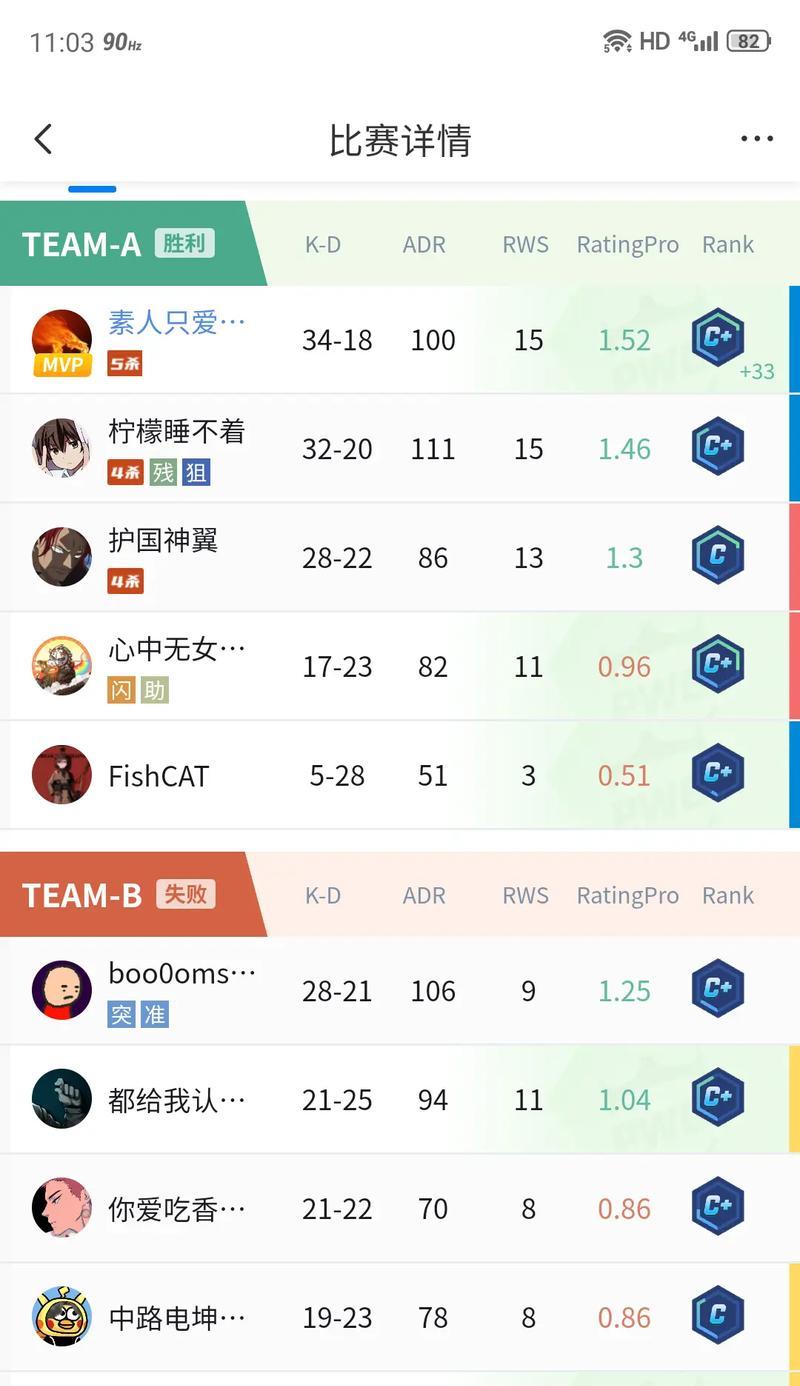 完美世界官匹匹配流程是什么？