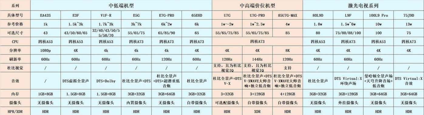大智特卖音响的品质如何？性价比高吗？