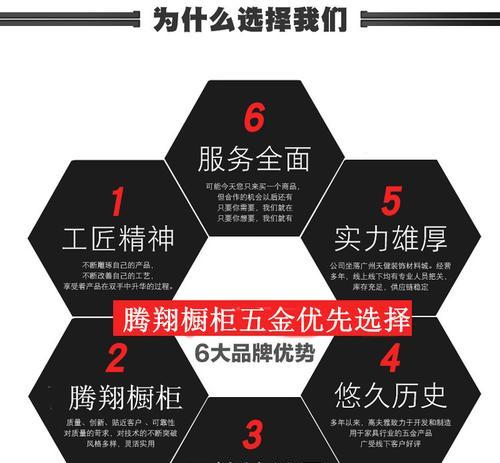 电脑桌孔封口拆卸方法是什么？拆卸后如何复原？