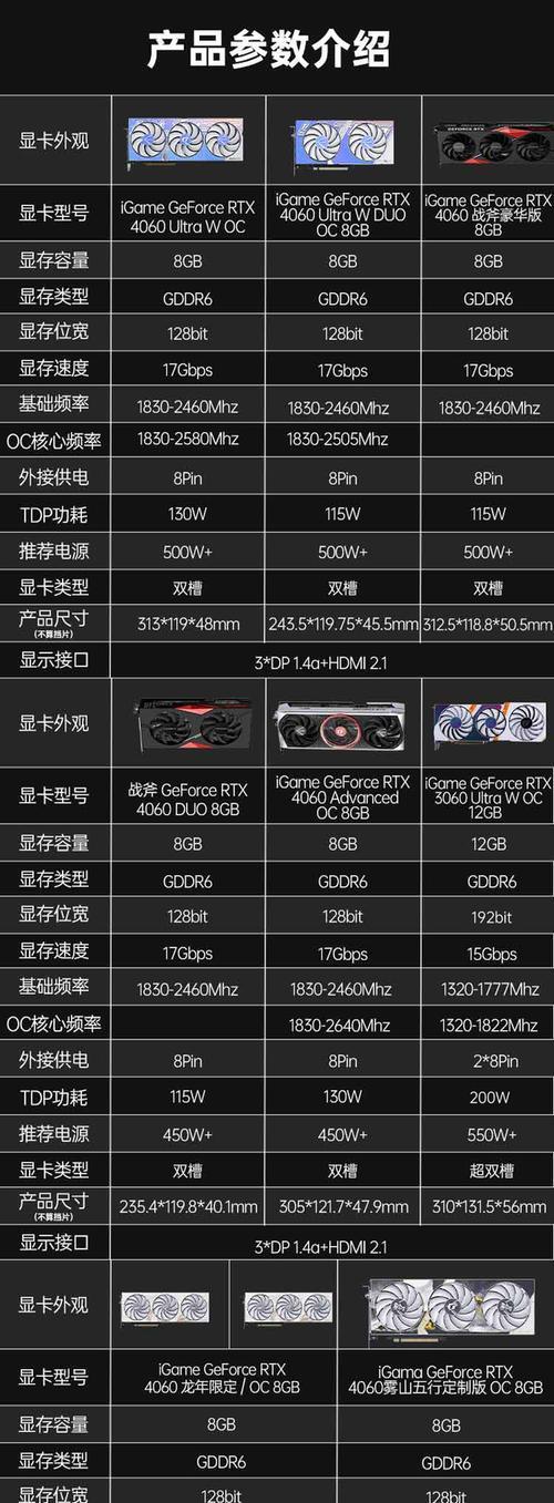 显卡旁边白色接口的作用是什么？如何正确连接？