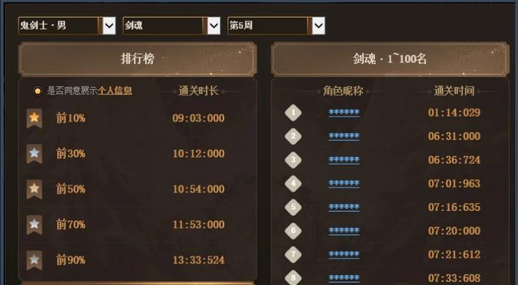 DNF龙腾光环获取途径有哪些？