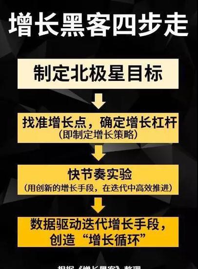 腾讯平台观看完美世界收费情况如何？费用是多少？