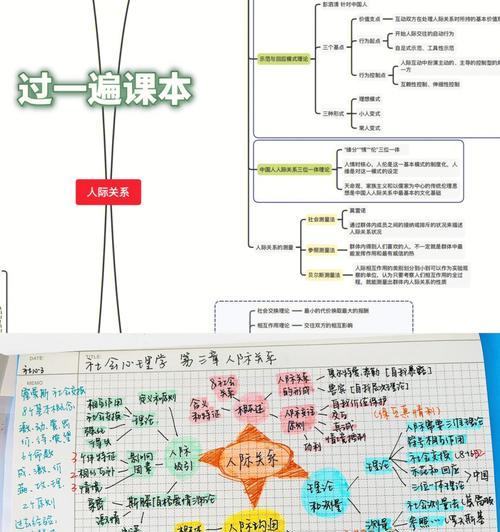 手机网络共享线路图怎么看懂？线路图的解读方法是什么？
