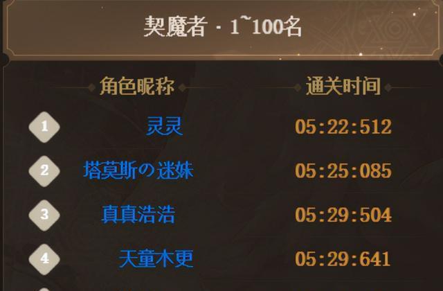 地下城链接无法打开的解决方法？