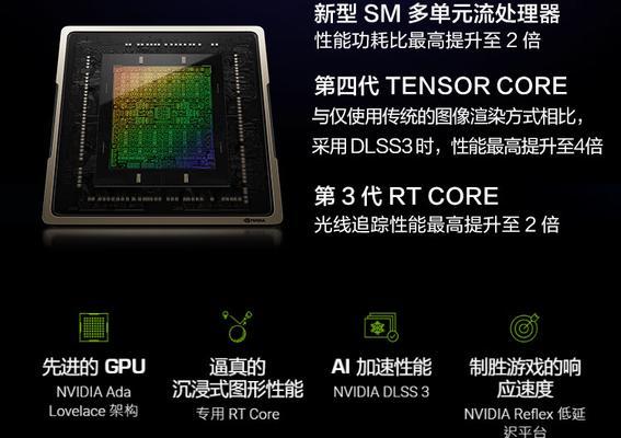 4070s显卡接口类型是什么？如何选择？