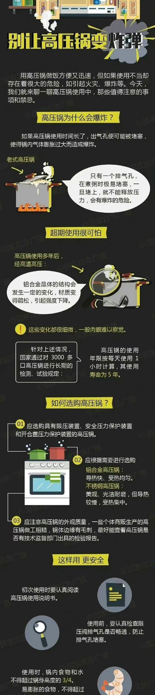 电源故障频发？如何预防和解决电源自坏问题？