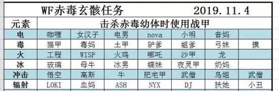 星际战甲单人水武器获取方法是什么？