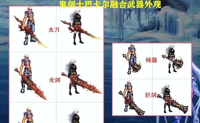 dnf武器融合应该选择哪种武器？