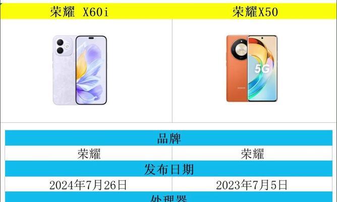 荣耀x50i手机定价及性价比分析？