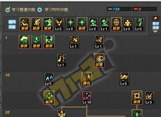 dnf圣物套搭配技巧有哪些？