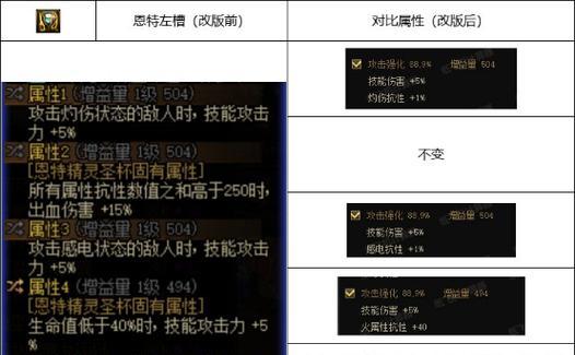 dnf技工与的使用方法有哪些？
