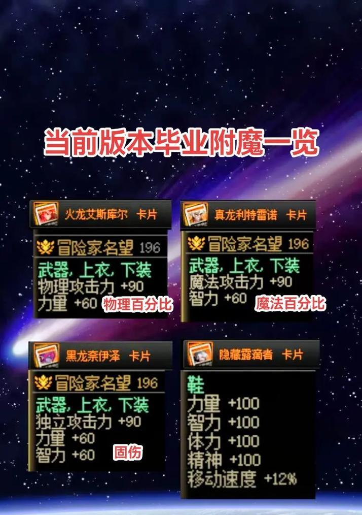 dnf技工与的使用方法有哪些？