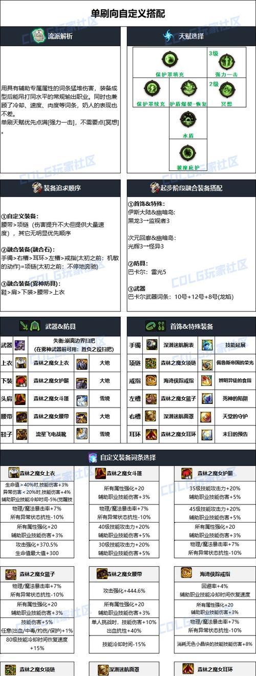 DNF中雾神普通模式的打法是什么？