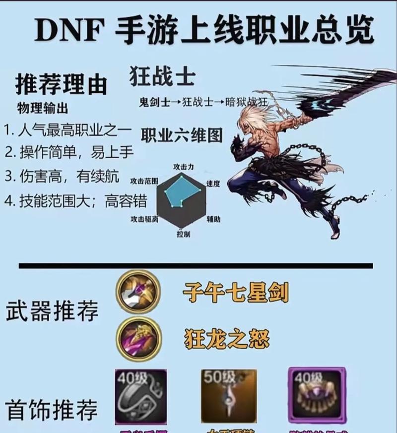 地下城手游的类型和特点是什么？