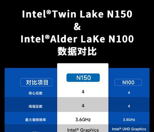 NAS主机通常使用哪种操作系统？特点和优势是什么？